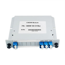 Abs Module CWDM DWDM CWDM Mux Cassette Card 1270nm-1410nm 6 Channels For Catv Fiber Optic